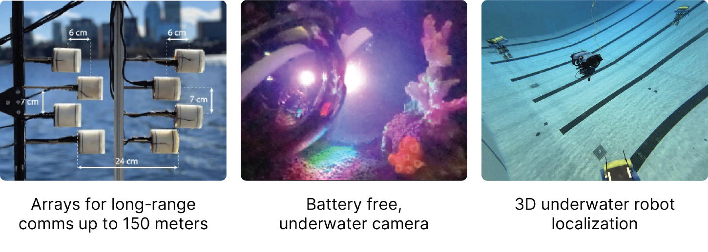 Underwater backscatter project examples