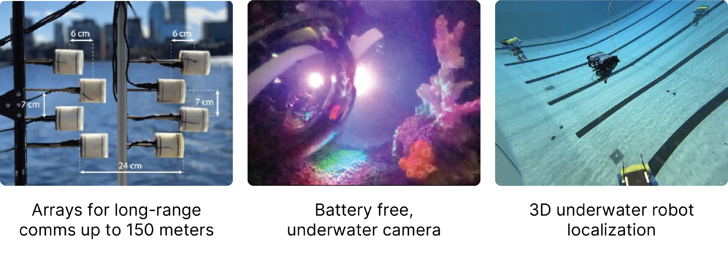 Underwater backscatter project examples