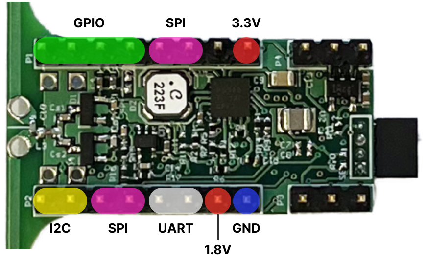 WISP header pins labeled with their function